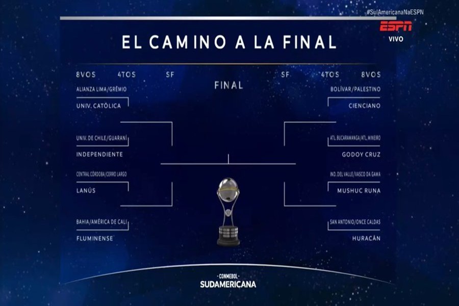 Bahia tem caminho definido na Sul-Americana, caso passe do América de Cali; veja o chaveamento