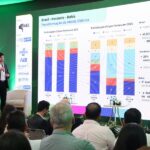 SDE discute Protener e Nova Indústria no II Painel de Transição Energética rumo à COP30, promovido pela ABS